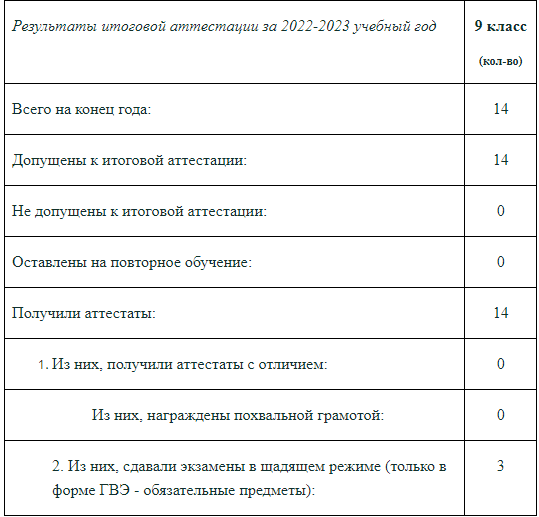изображение_2024-01-15_213559045.png