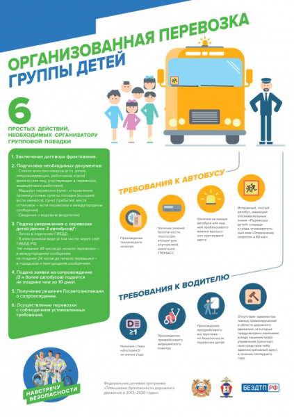 22-01-20_2-Plakat_perevozki_A3_v06szhat-800x600.jpg